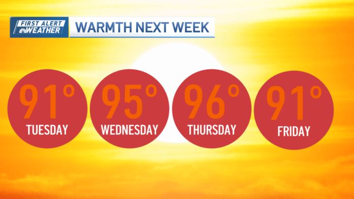 1st 2024 Boston, Mass. heat wave coming next week? Details, forecast here – NBC Boston